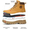 Bottes de Securite Legeres avec Embout en Acier - Pour Hommes jaune4